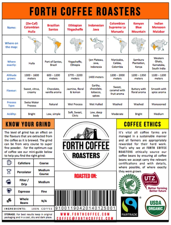 Brazilian Santos - Filter 1kg